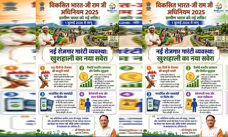 विकसित भारत-जी राम जी अधिनियम 2025: ग्रामीण छत्तीसगढ़ के विकास का नया रोडमैप