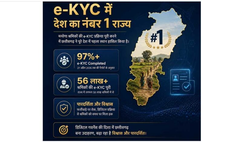 अब न्याय होगा ऑनलाइन: छत्तीसगढ़ की राजस्व ई-कोर्ट परियोजना बनी डिजिटल सुशासन की नई मिसाल