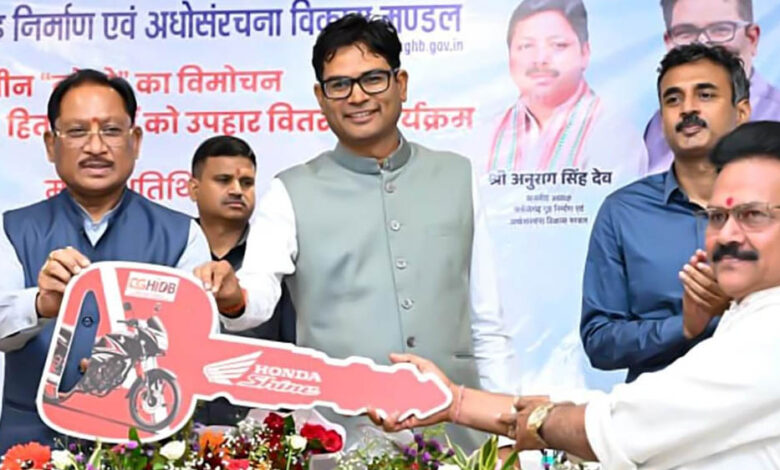 आवास-निर्माण-तक-सीमित-रहा-मंडल-अब-अधोसंरचना-विकास-के-क्षेत्र-में-भी-प्रदेश-के-विकास-को-देगा-नई-गति-:-मुख्यमंत्री-साय