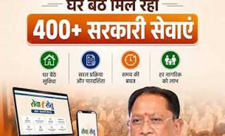 सेवा सेतु’ केंद्र से 24 घंटे में मिला आय प्रमाण पत्र, समय पर हुआ छात्रा का कॉलेज प्रवेश